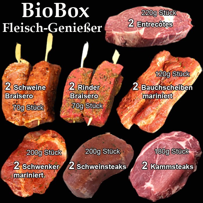 Bio vom Bauernhof, unsere Lieblinge
